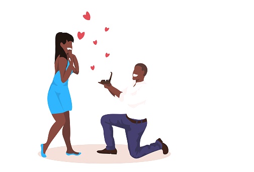 PRE-MARRIAGE CONTRACTS-PRENUPS-ANTENUPTIAL CONTRACT-ANC IN SOUTH AFRICA
